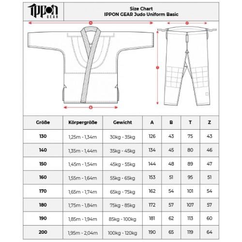 Кімоно для дзюдо IPPON GEAR BASIC 2 150 см Білий (367643793) - фото 6