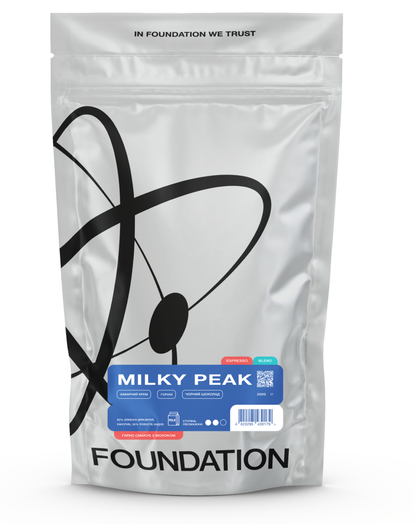 Кава в зернах Foundation Coffee Roasters Milky Peak свіжообсмажена 250 г