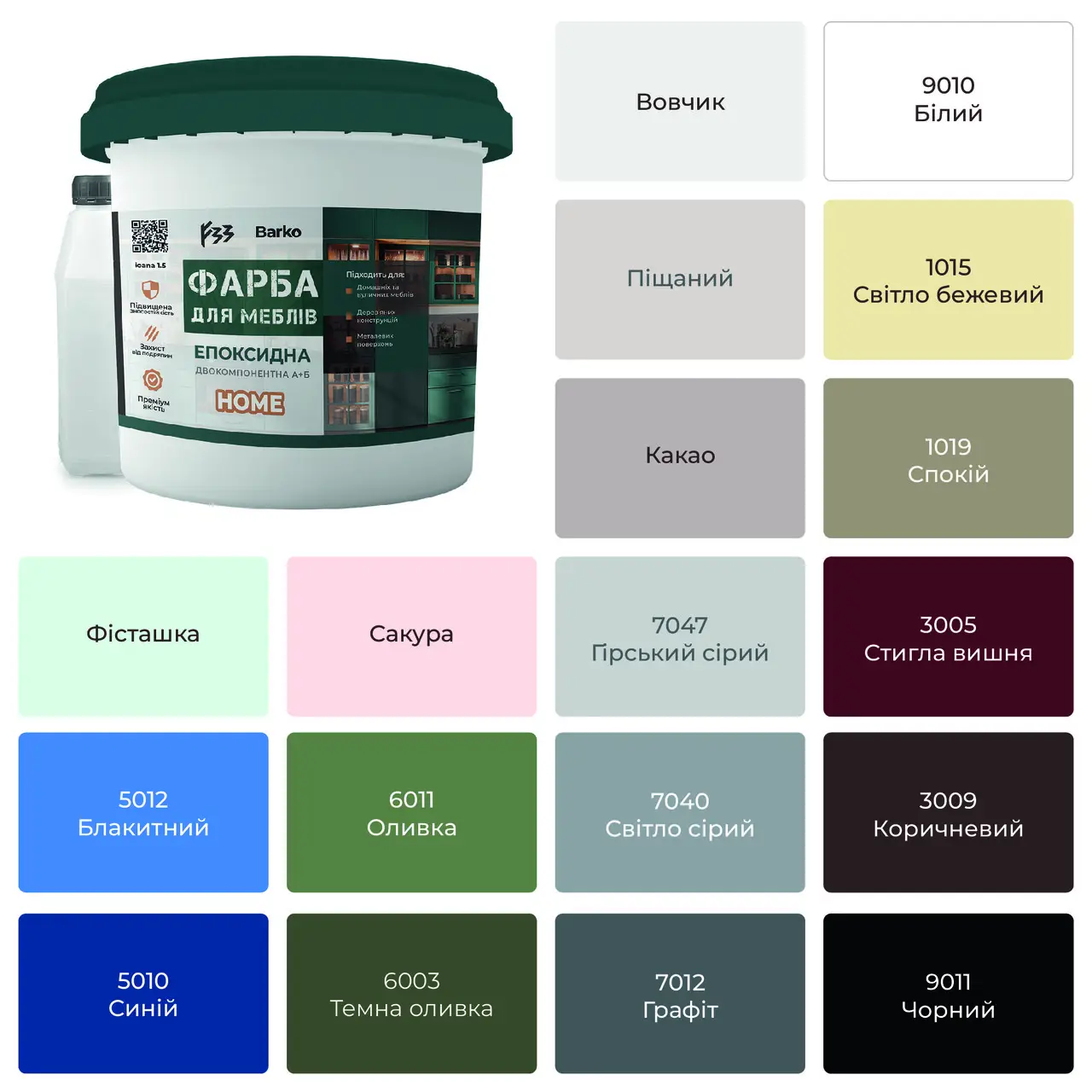 Краска для мебели Barko эпоксидная 3 кг Какао (27263730) - фото 2 Краска для мебели Barko эпоксидная 3 кг Какао (27263730) - фото 2