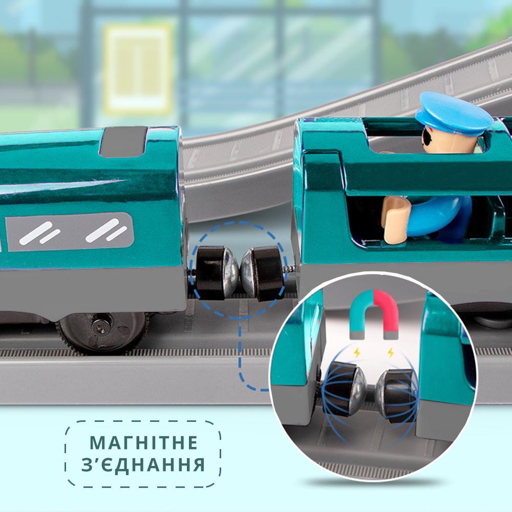 ᐉ Іграшкова залізна дорога, електрична залізниця (20355003