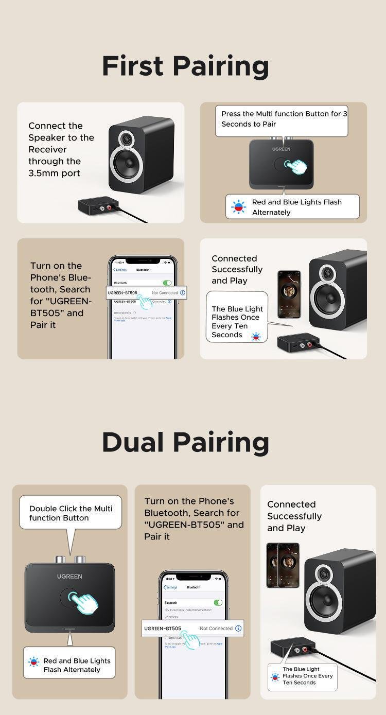 Ресивер аудіо Ugreen Bluetooth 6.0 3.5 мм 2RCA Чорний (55545) - фото 13 Ресивер аудіо Ugreen Bluetooth 6.0 3.5 мм 2RCA Чорний (55545) - фото 13