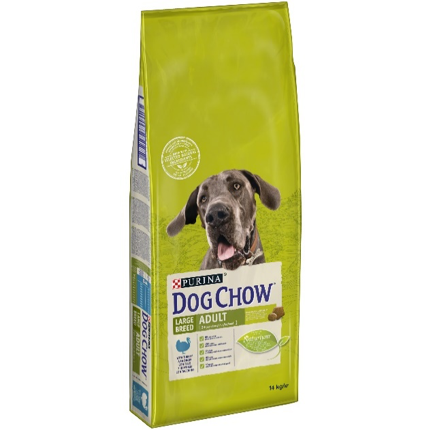 Корм сухий для дорослих собак великих порід PURINA Dog Chow® Large Breed Turkey з індичкою 14 кг (7613034487926)