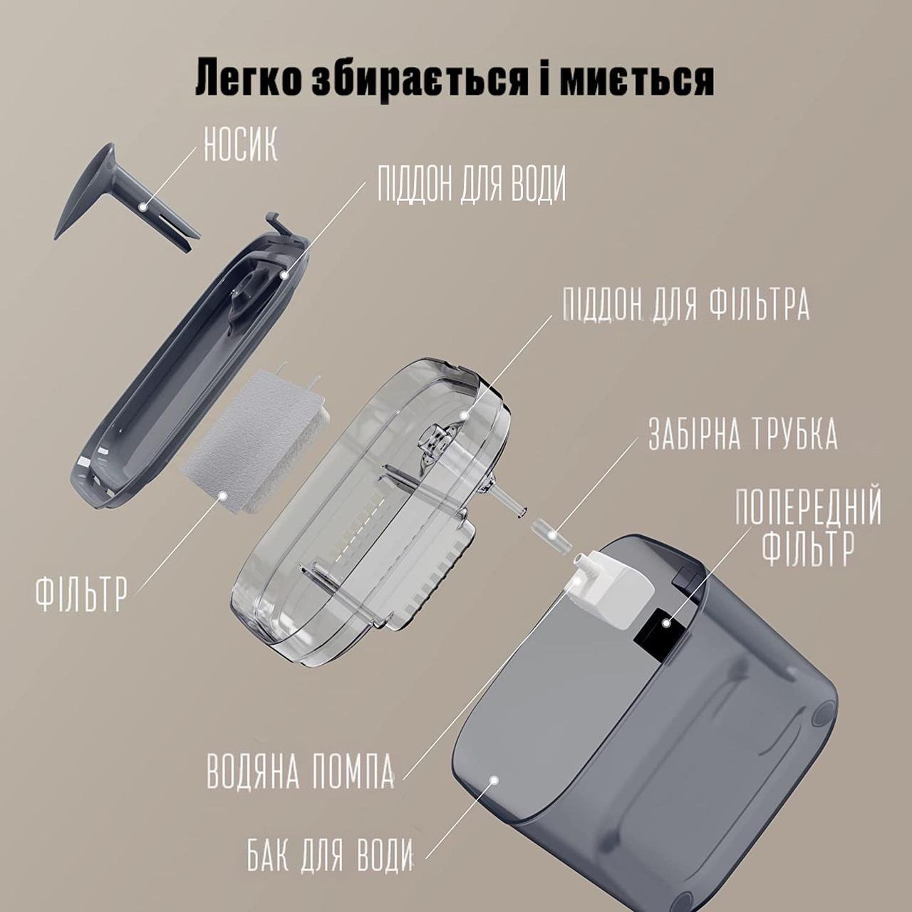 Поилка фонтан для кошек и собак Petory 2,2 л с фильтром (1822318129) - фото 5 Поилка фонтан для кошек и собак Petory 2,2 л с фильтром (1822318129) - фото 5