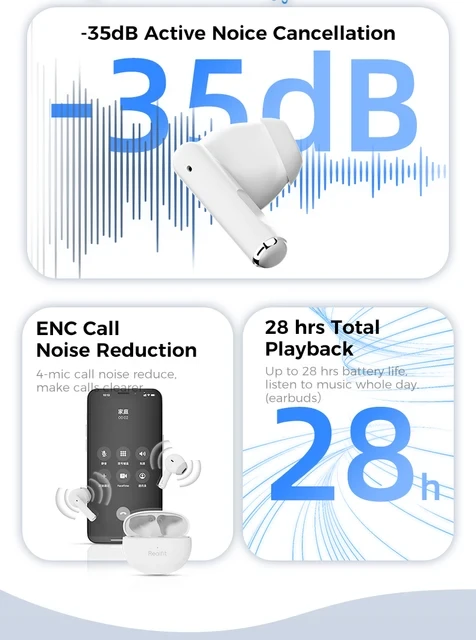 Наушники беспроводные Realfit F2 Pro активное шумоподавление Bluetooth 5,3, с микрофоном Розовый (SH0000248) - фото 2 Наушники беспроводные Realfit F2 Pro активное шумоподавление Bluetooth 5,3, с микрофоном Розовый (SH0000248) - фото 2