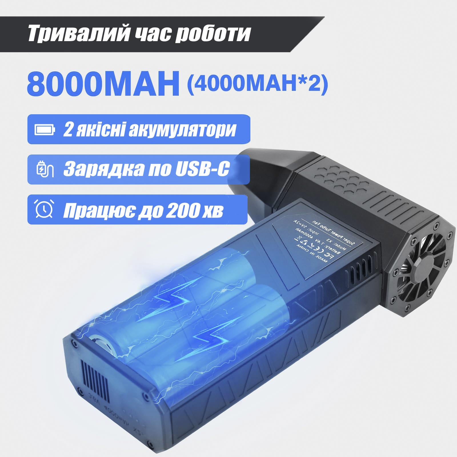 Вентилятор турбо ручной Turbo Jet Fan X6 8000 mAh 52 м/с (24277878) - фото 2