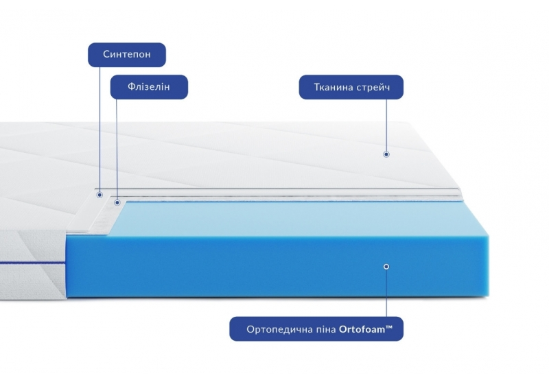 Матрас ортопедический Largo Opti Slim 80x150 см (19814) - фото 3