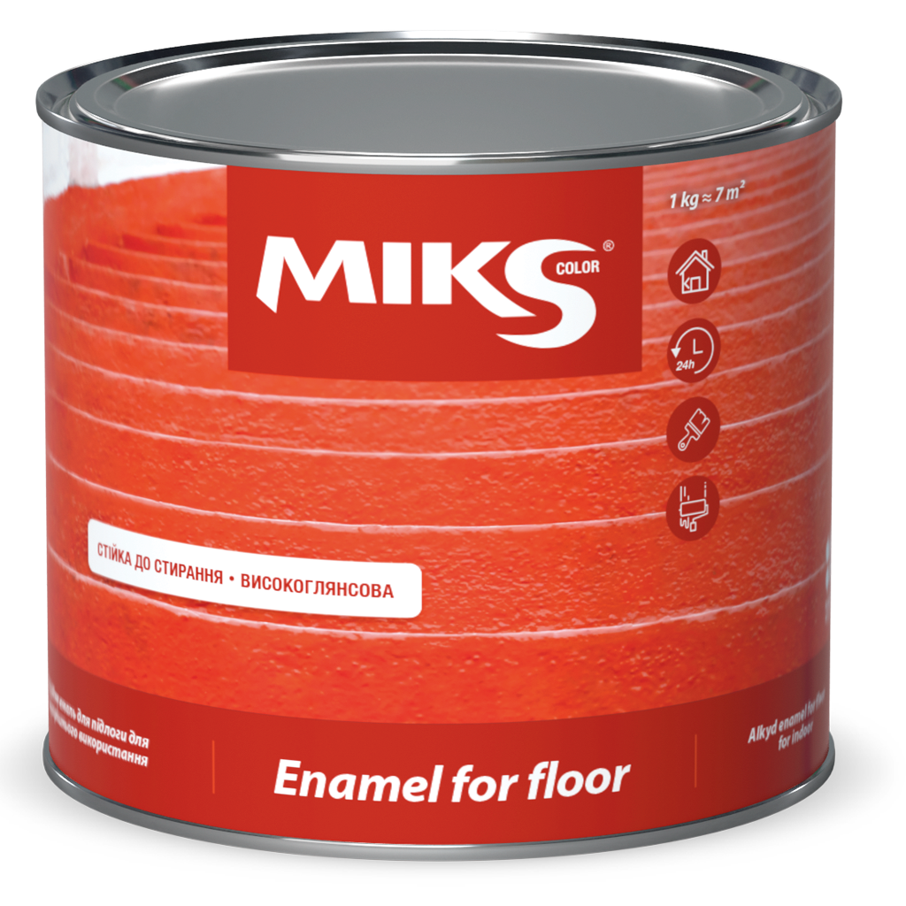 Емаль підлогова MIKS Color 2,8 кг Червоно-коричневий (2493674113)