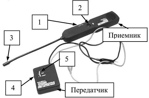 Тестер EM415Pro - фото 3
