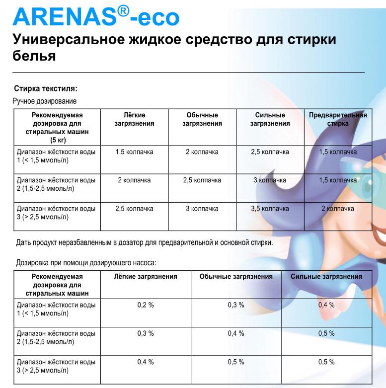 Универсальное жидкое средство для стирки белья ARENAS-eco 1 л - фото 2 Универсальное жидкое средство для стирки белья ARENAS-eco 1 л - фото 2