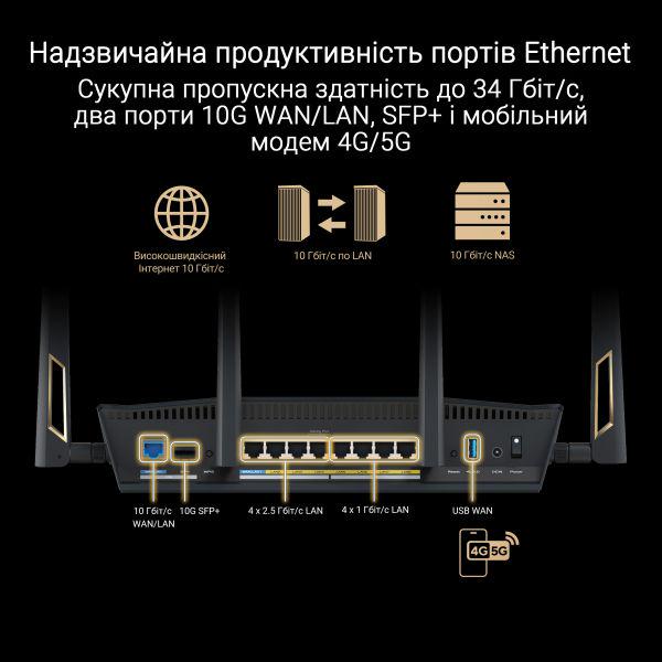 Маршрутизатор Asus RT-BE88U BE7200 (90IG08V0-MO3N0V) - фото 3