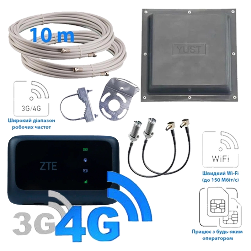 Комплект оборудования 3G/4G интернета ZTE MF910v антенна mimo + кабель 10 м + переходники 2xTS9/F Black (TF-KIT-4G862) - фото 10