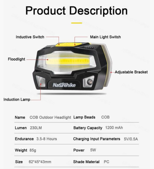 Фонарь налобный туристический Naturehike NH18T002-B Black (6927595746172) - фото 3 Фонарь налобный туристический Naturehike NH18T002-B Black (6927595746172) - фото 3