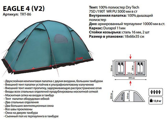 Намет Tramp Eagle 4 v2 4-місний 445х255x210 см Зелений (TRT-086) - фото 7