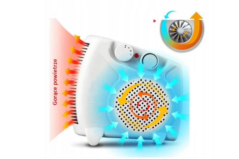 Тепловентилятор Noveen FH-06 (2420) - фото 4 Тепловентилятор Noveen FH-06 (2420) - фото 4