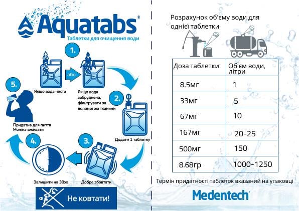 Таблетка для дезинфекции питьевой воды Aquatabs 1 шт. 8,68 г (14115554) - фото 3