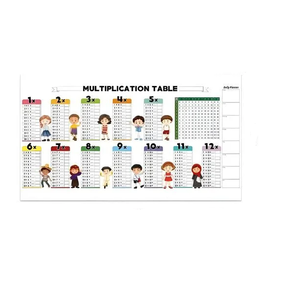 Таблиця множення багаторазова (Y02350)