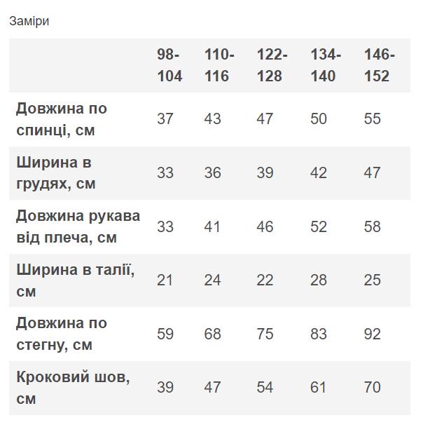 Піжама дитяча Flamingo Коали 855-910 вельсофт 98-104 см Блакитний (158980) - фото 2