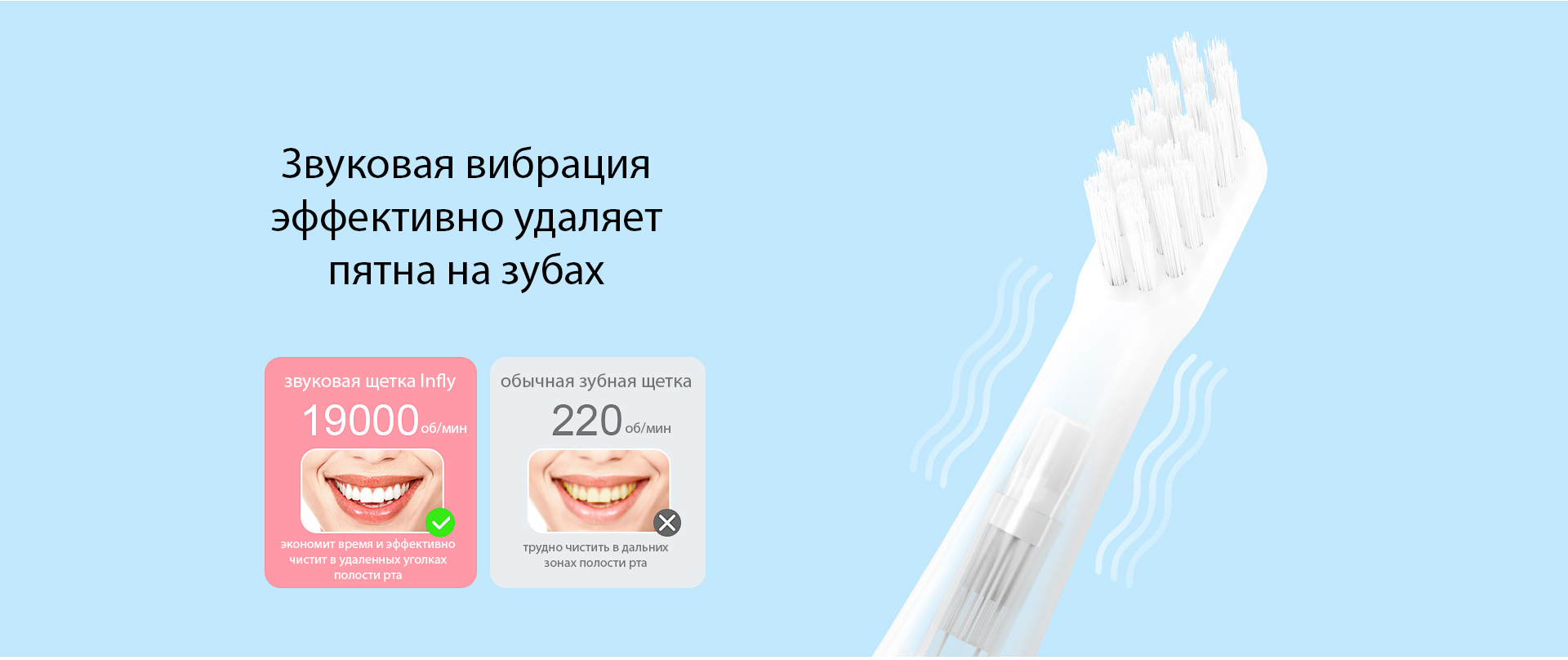 Электрическая зубная щетка Infly P60 Gray - фото 2