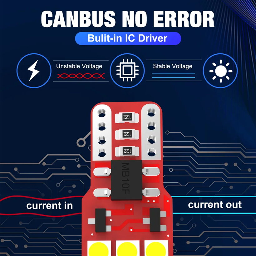 Автомобільна лампа Terra T10 W5W W2,1x9,5d 3030x24SMD 12V CanBus біполярна Білий (1799680030) - фото 6