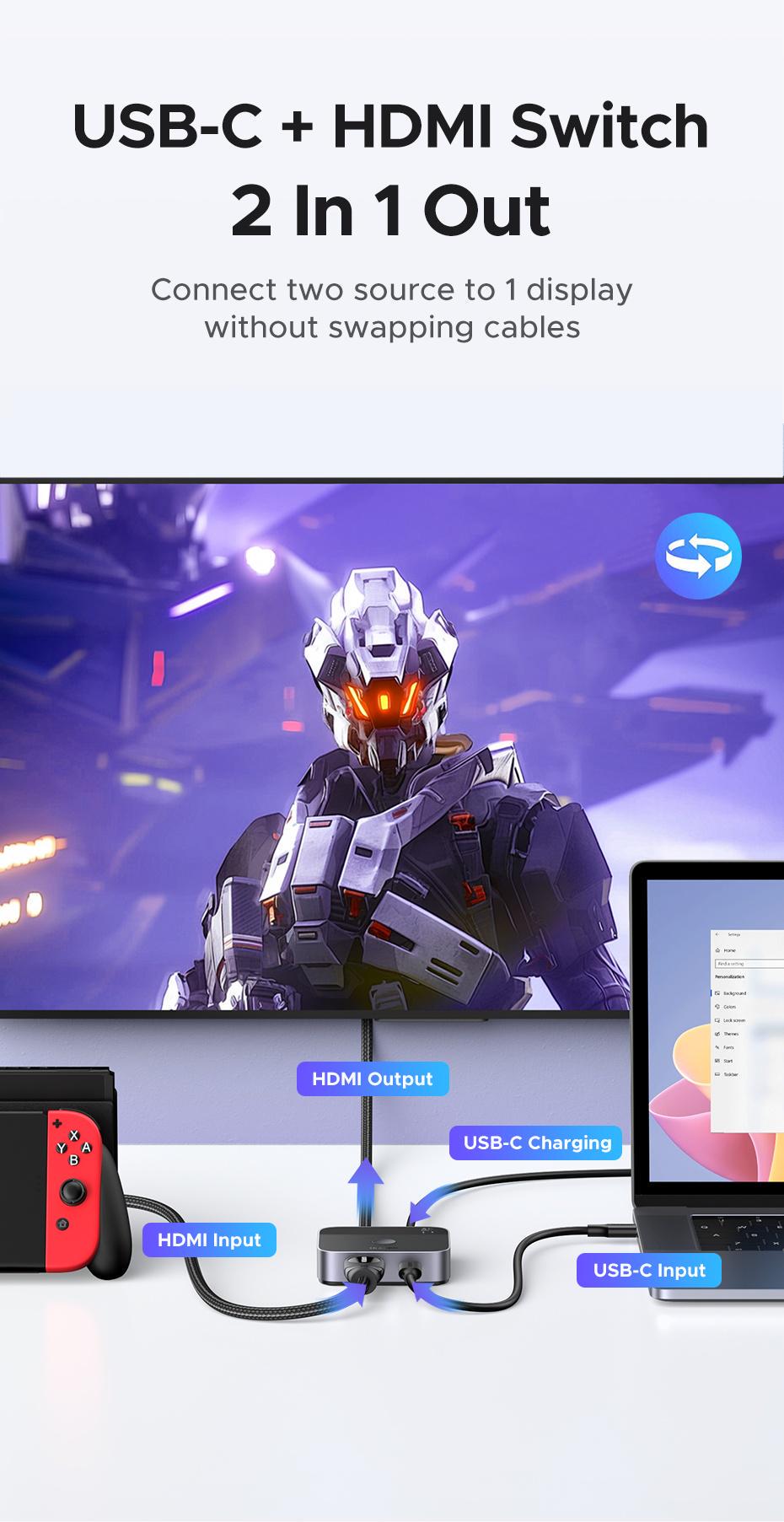Перемикач HDMI USB-C Ugreen 4K 60Hz HDR (55452) - фото 4 Перемикач HDMI USB-C Ugreen 4K 60Hz HDR (55452) - фото 4