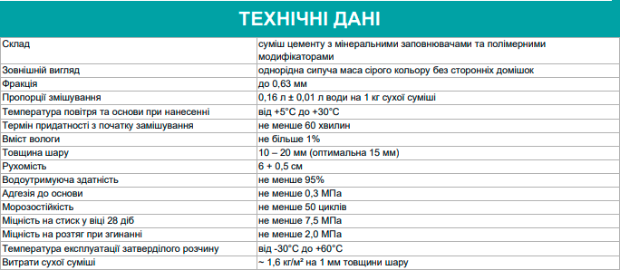 Цементна штукатурка ТМ Поліпласт ПЦШ-008 25 кг - фото 2