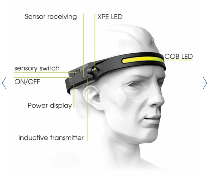 Фонарик налобный аккумуляторный Bailong BL-G28 2в1 XPE+ COB с сенсором и датчиком движения (1747044009) - фото 3 Фонарик налобный аккумуляторный Bailong BL-G28 2в1 XPE+ COB с сенсором и датчиком движения (1747044009) - фото 3