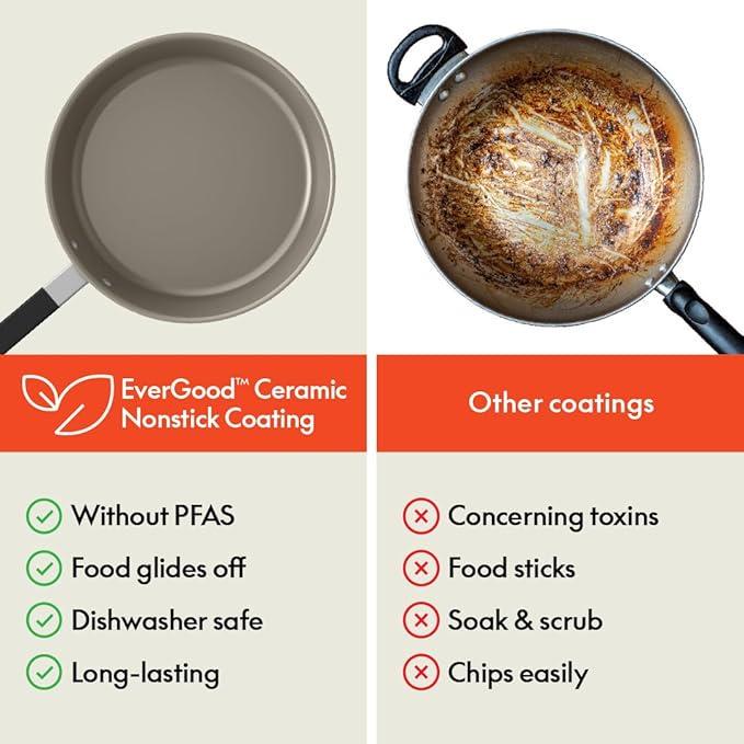 Набір посуду Вella Fits-anywhere з керамічним антипригарним покриттям 8 пр. - фото 3 Набір посуду Вella Fits-anywhere з керамічним антипригарним покриттям 8 пр. - фото 3