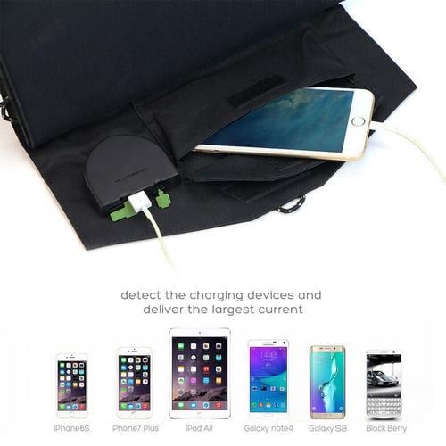 Сонячна панель ALLPOWERS Solar panel AP-SP18V100W ( (004-BLA) - фото 3 Сонячна панель ALLPOWERS Solar panel AP-SP18V100W ( (004-BLA) - фото 3