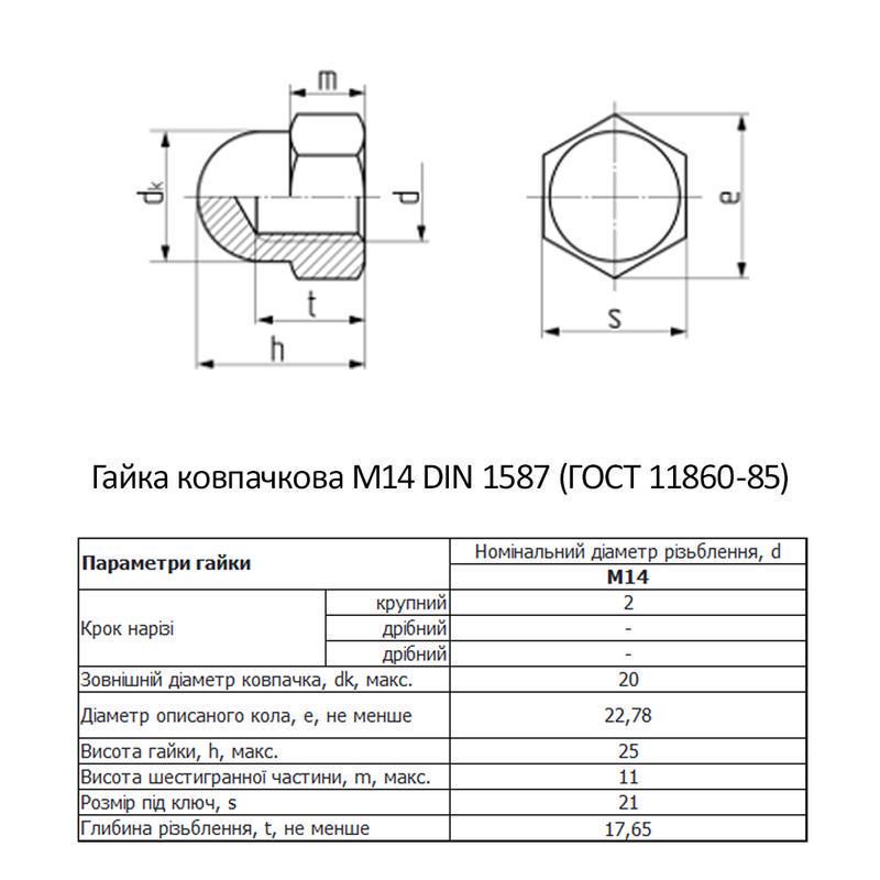 Гайка колпачковая Metalvis М14 DIN1587 нержавеющая сталь шаг 2 под ключ 21 мм 25 шт. (N6KL0000N6KL140000) - фото 2