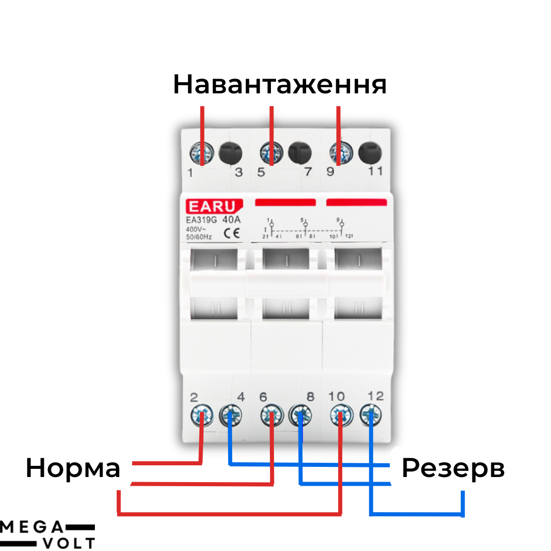 Переключатель нагрузки трехпозиционный 3Р 40A (29545245) - фото 2 Переключатель нагрузки трехпозиционный 3Р 40A (29545245) - фото 2