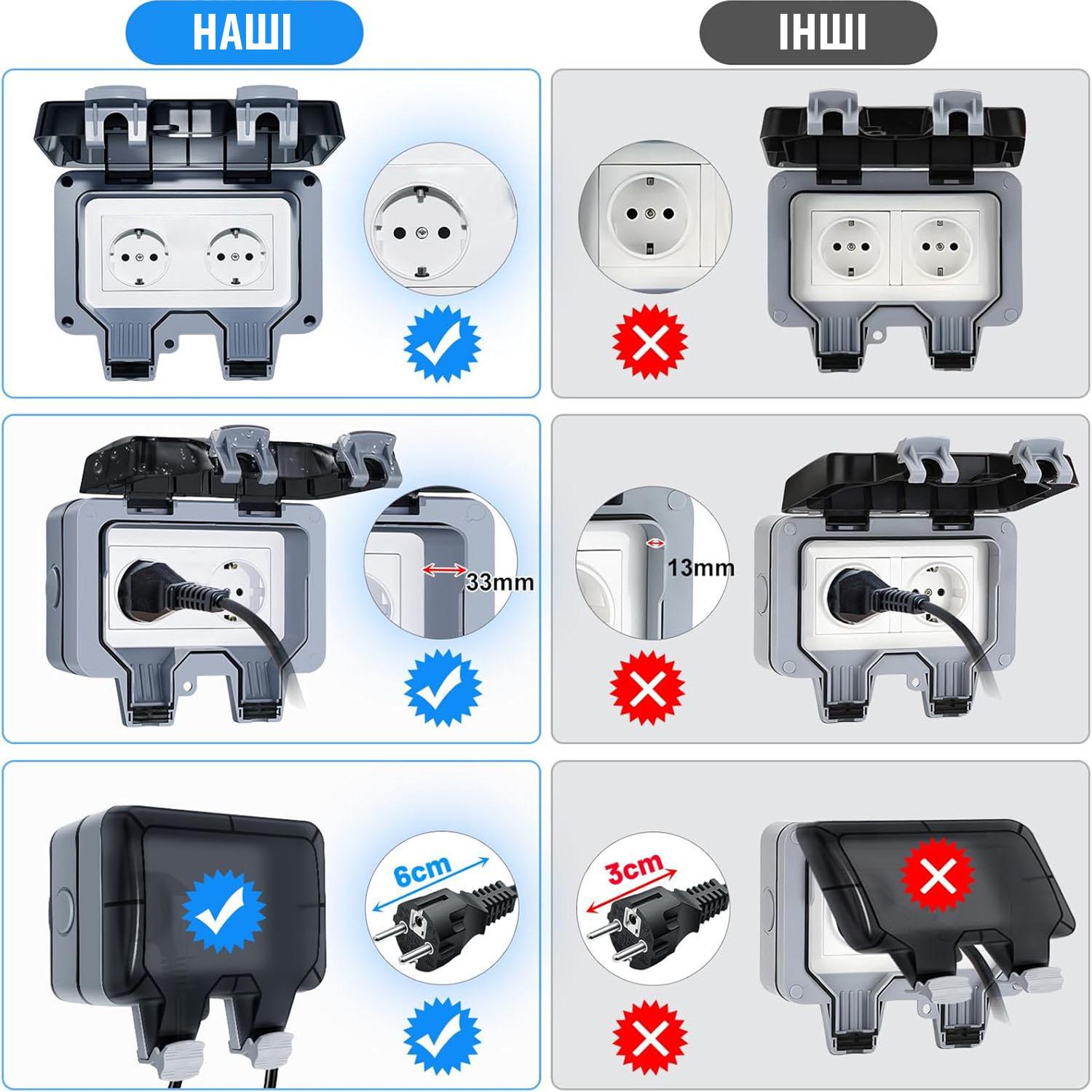 Розетка Premium подвійна IP66 водонепроникна Сірий (52361) - фото 12