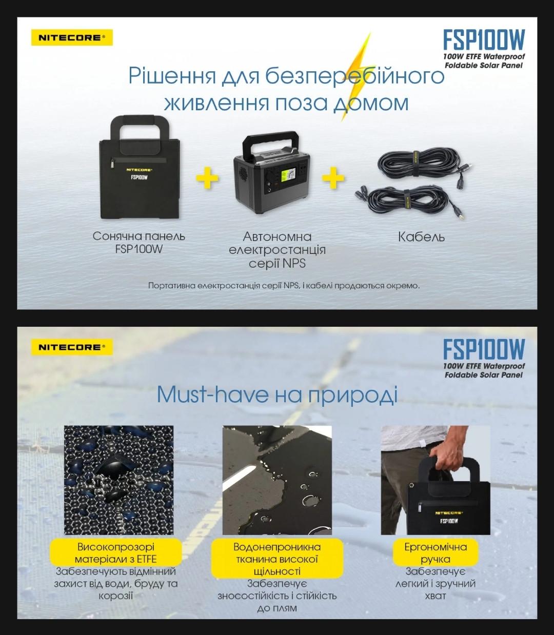 Солнечная панель Nitecore FSP100W влагозащищенная 100W (010415) - фото 4