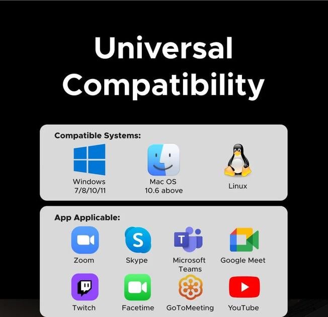 Веб-камера 4K UGREEN 8 МП с двумя микрофонами (001543) - фото 7 Веб-камера 4K UGREEN 8 МП с двумя микрофонами (001543) - фото 7