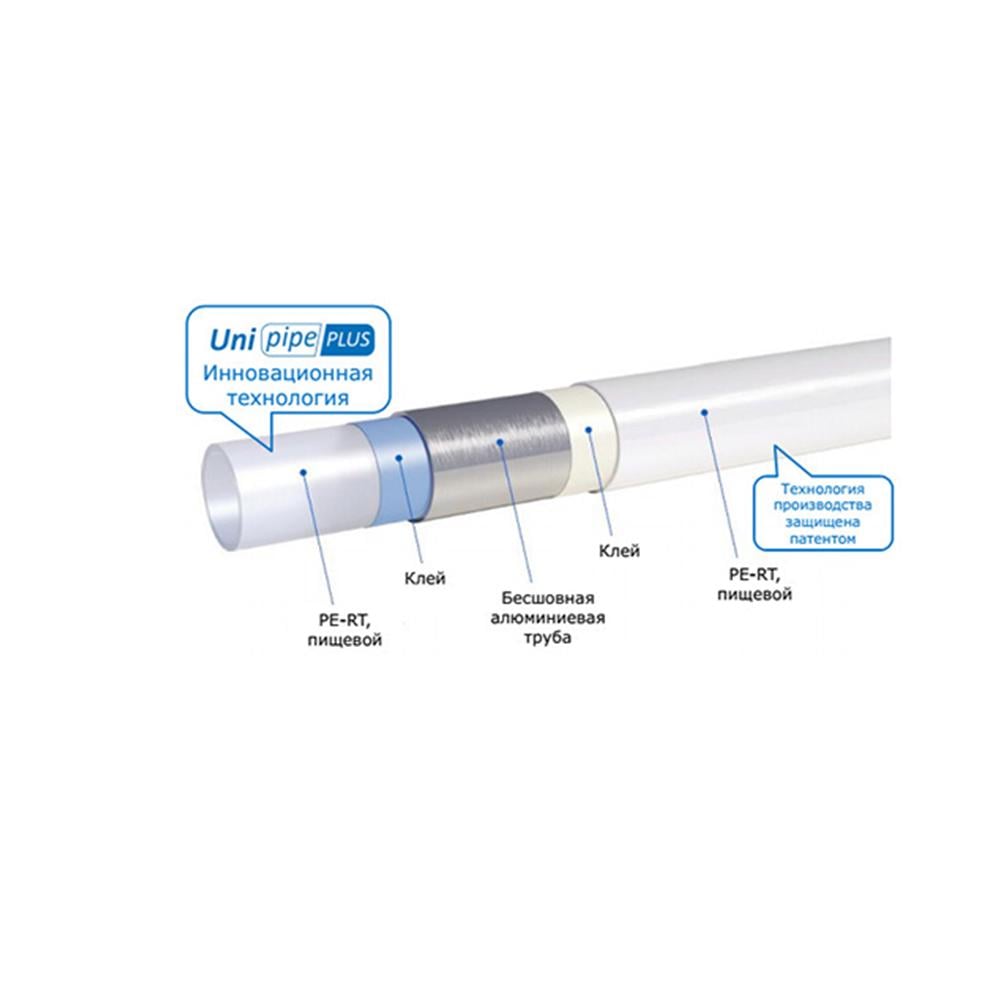Труба Uponor Uni Pipe PLUS 16x2,0 мм - фото 3 Труба Uponor Uni Pipe PLUS 16x2,0 мм - фото 3
