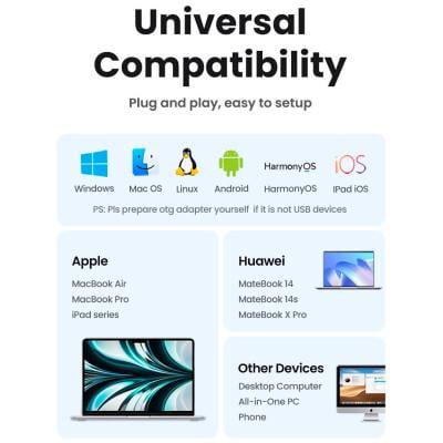 Компьютерная мышка UGREEN MU105 Wireless Grey (90669) - фото 6