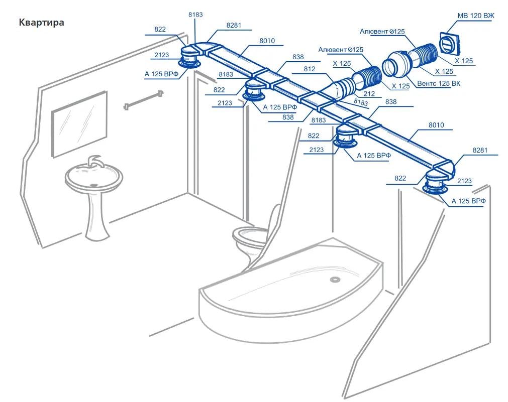 Тройник Ventika 838 ПВХ для плоских пластиковых воздуховодов 60х204 мм 90° Белый (26965654) - фото 4