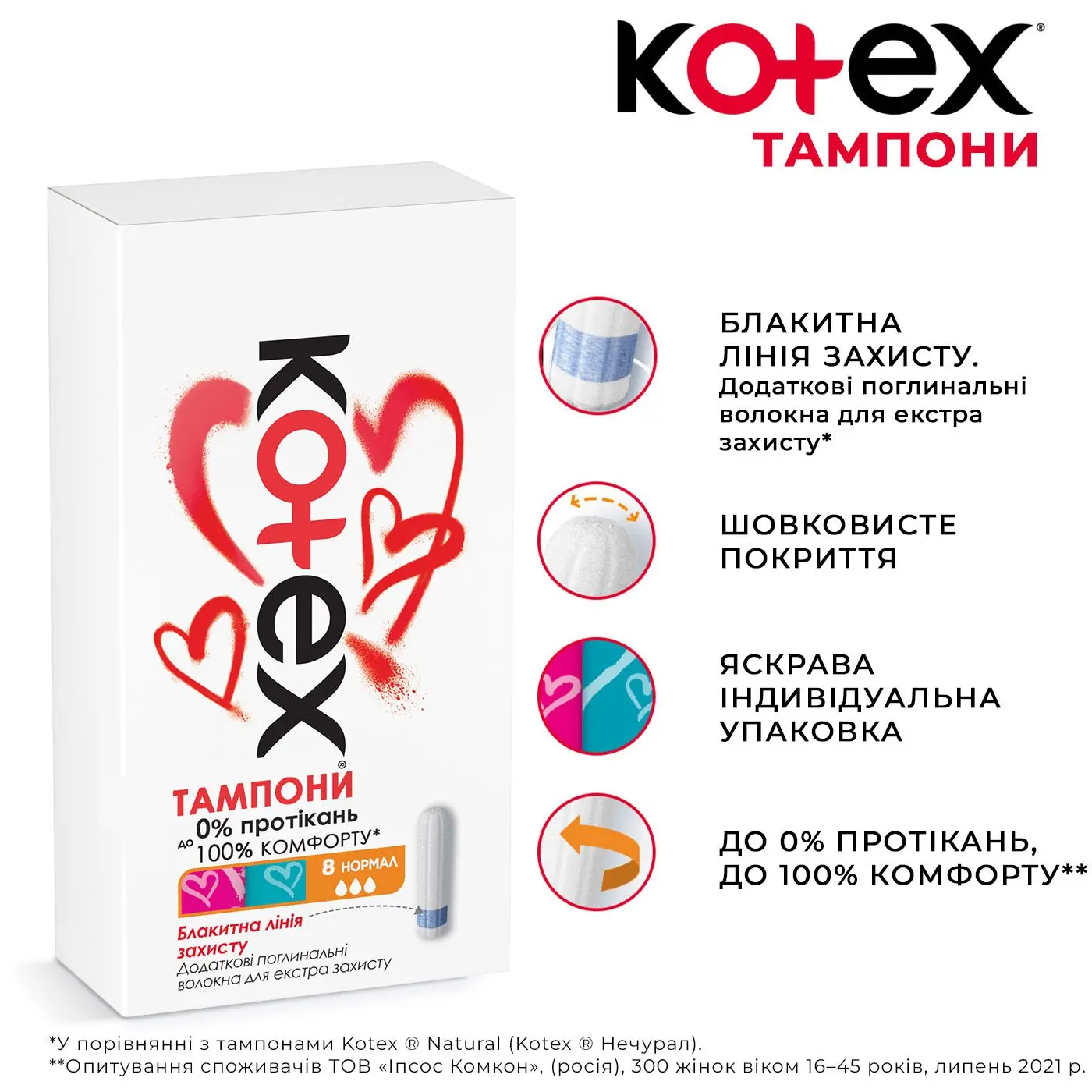 Тампоны гигиенические Кotex Normal с апликатором 8 шт. (535258) - фото 2