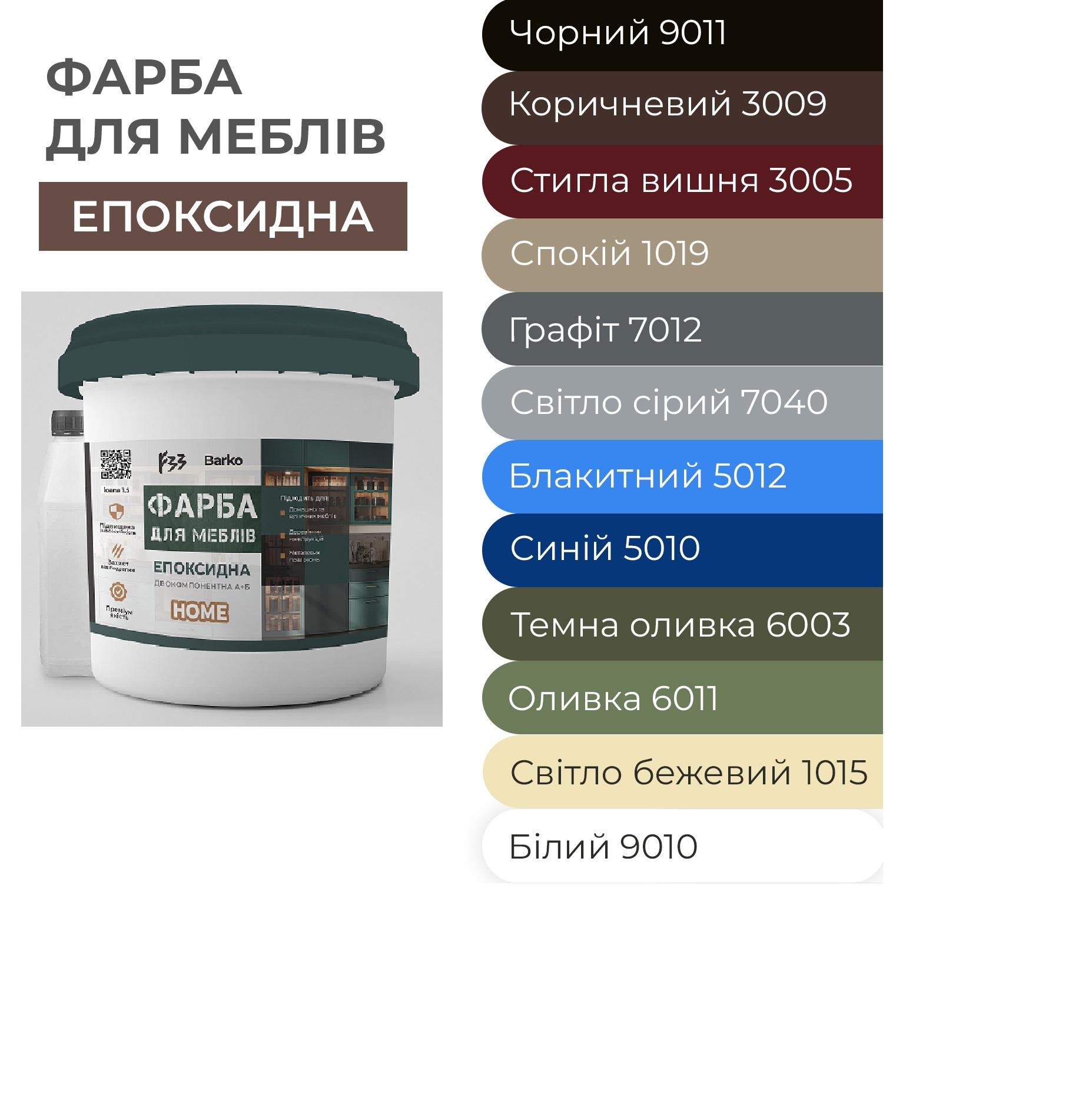 Фарба епоксидна для меблів Barko 3 кг Оливковий - фото 8 Фарба епоксидна для меблів Barko 3 кг Оливковий - фото 8