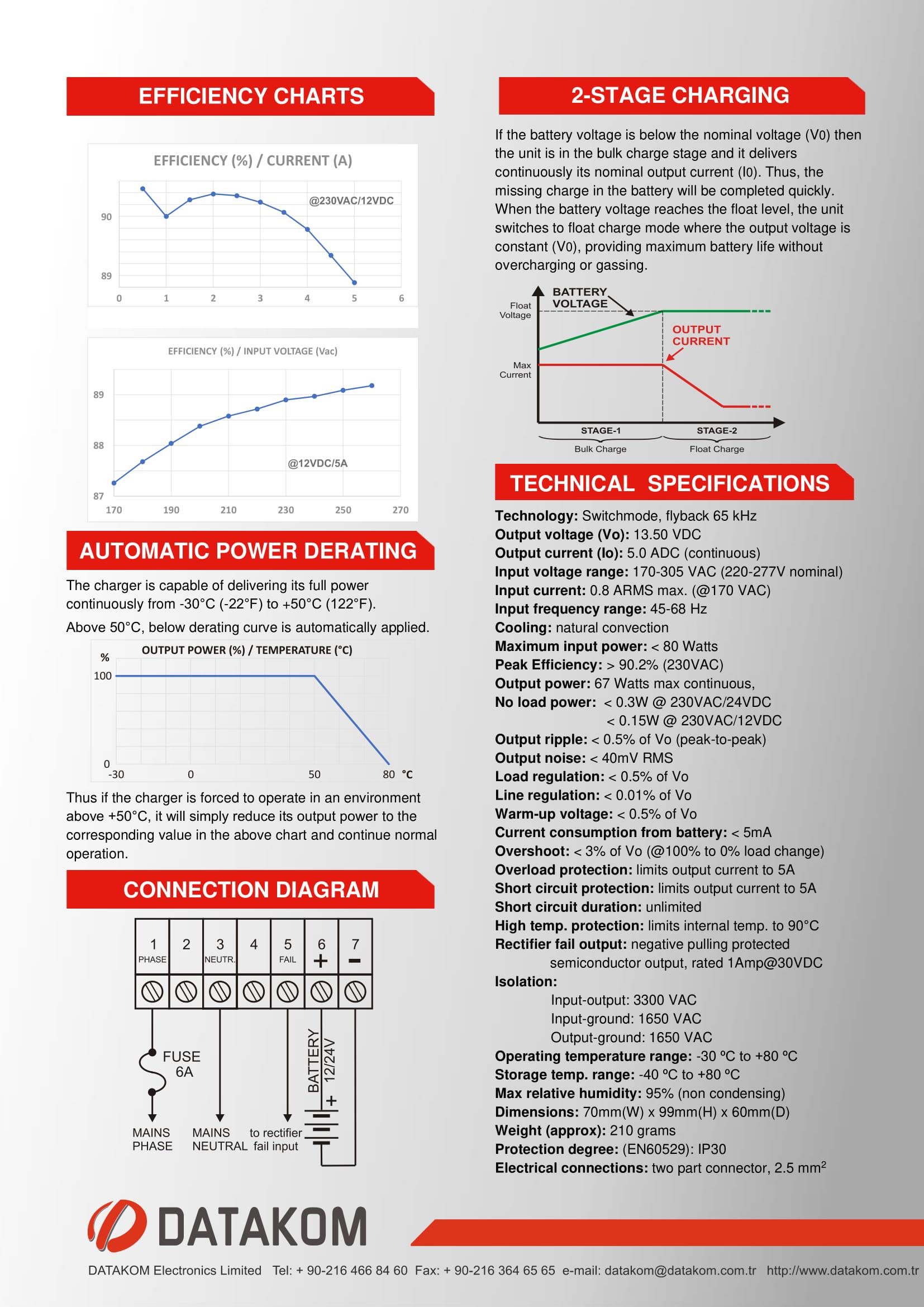 Зарядний пристрій акумулятора DATAKOM BC-125 12 В 5А DIN rail - фото 3