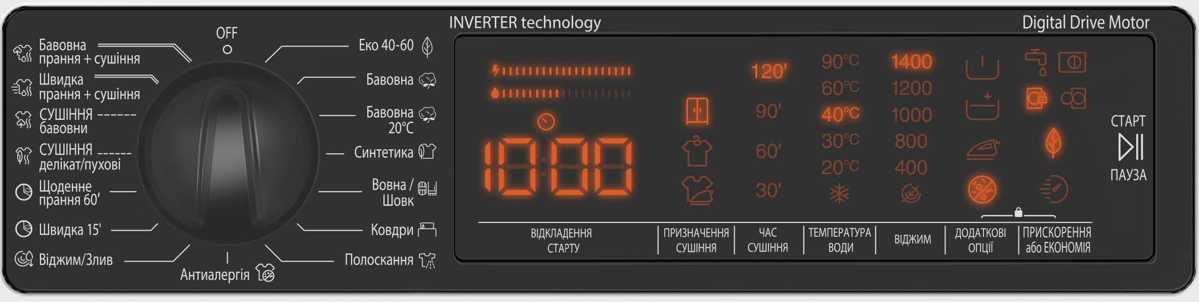 Машина вбудована FBWD 1485 DC пральна-сушильна - фото 14