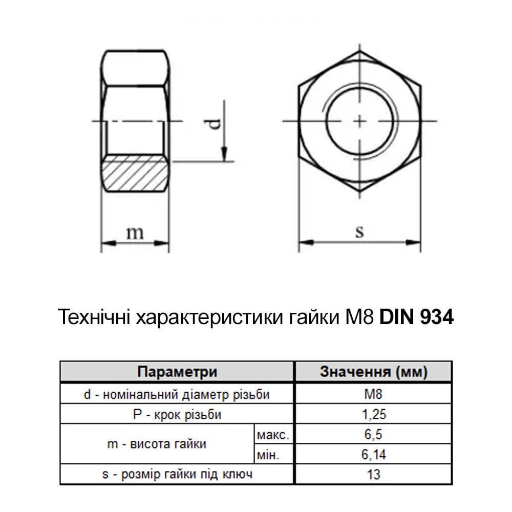 Гайка шестигранна ДКС М8 DIN934 сталь 5 крок 1,25 під ключ 13 мм цинк 1 шт. Білий (CM110800) - фото 2