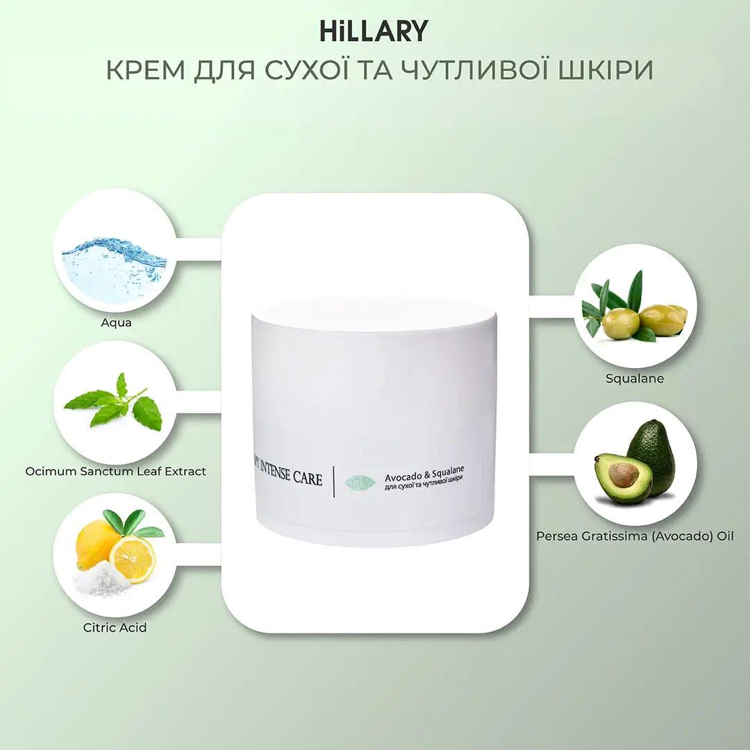 Крем Hillary Corneotherapy Intense Сare Avocado&Squalane для сухої та чутливої шкіри (HI-08-452) - фото 4