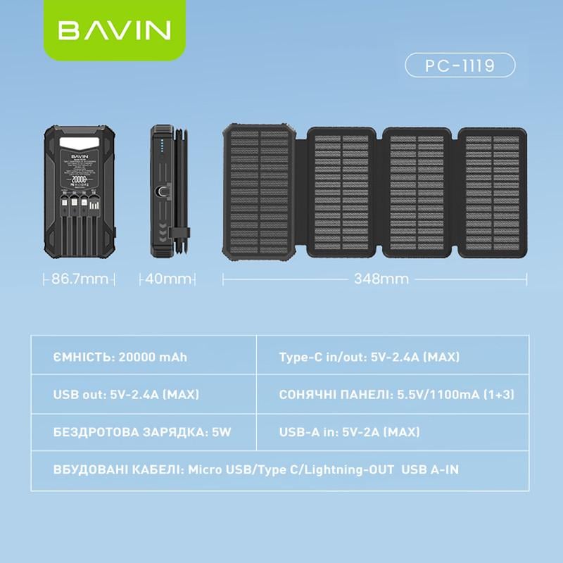 Повербанк BAVIN PC1119 Wireless and SOLAR 20000 mAh Black (Y-PC1119BK) - фото 10 Повербанк BAVIN PC1119 Wireless and SOLAR 20000 mAh Black (Y-PC1119BK) - фото 10
