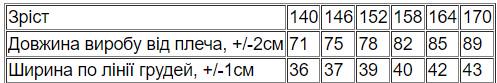 Сукня для дівчинки Носи своє 146 см Червоний (6258-043-v3) - фото 3