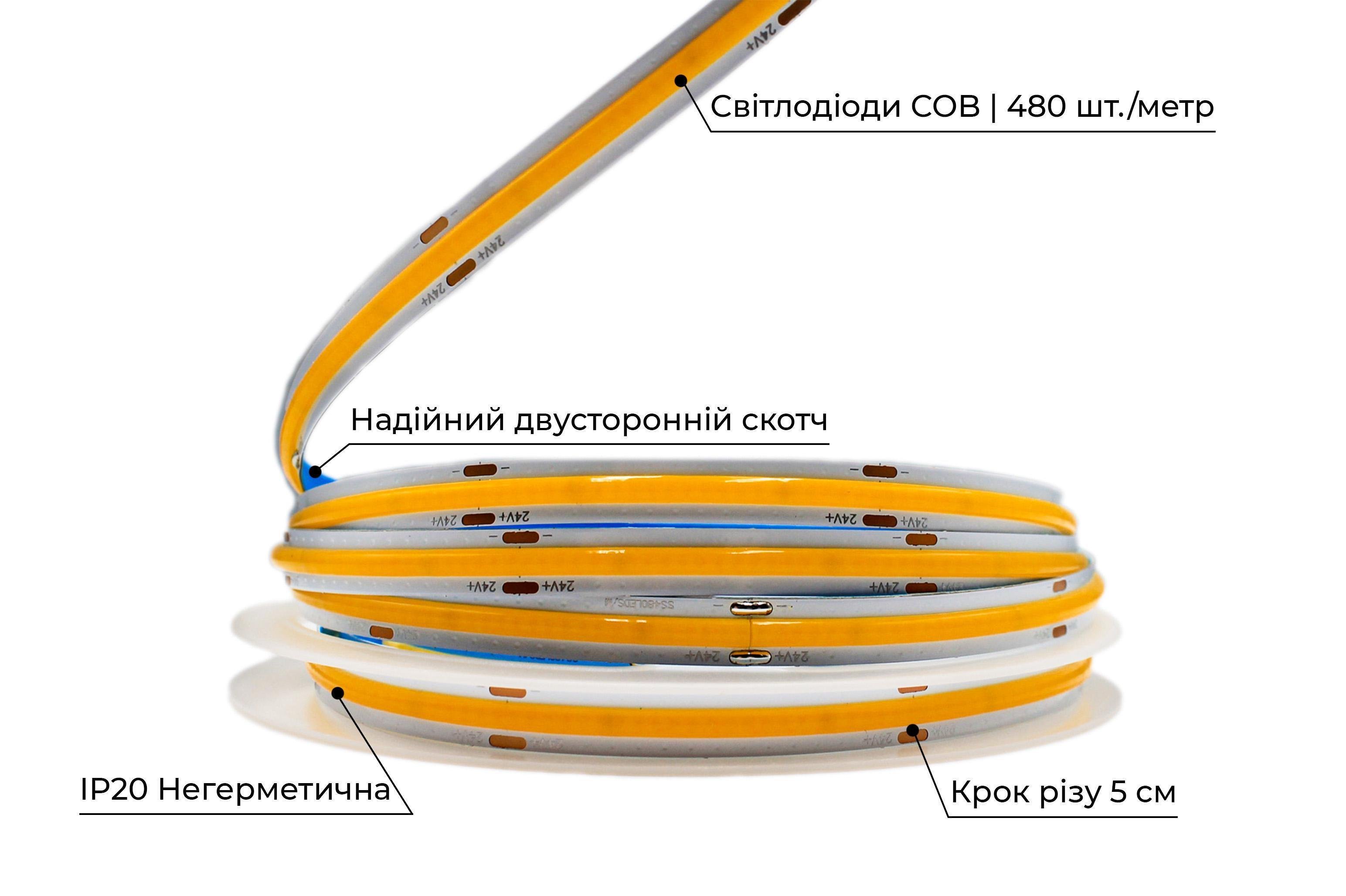 Светодиодная лента Prolum СОВ 480 LED IP20 Series-PRO 24V Нейтральный Белый (28522832) - фото 3 Светодиодная лента Prolum СОВ 480 LED IP20 Series-PRO 24V Нейтральный Белый (28522832) - фото 3