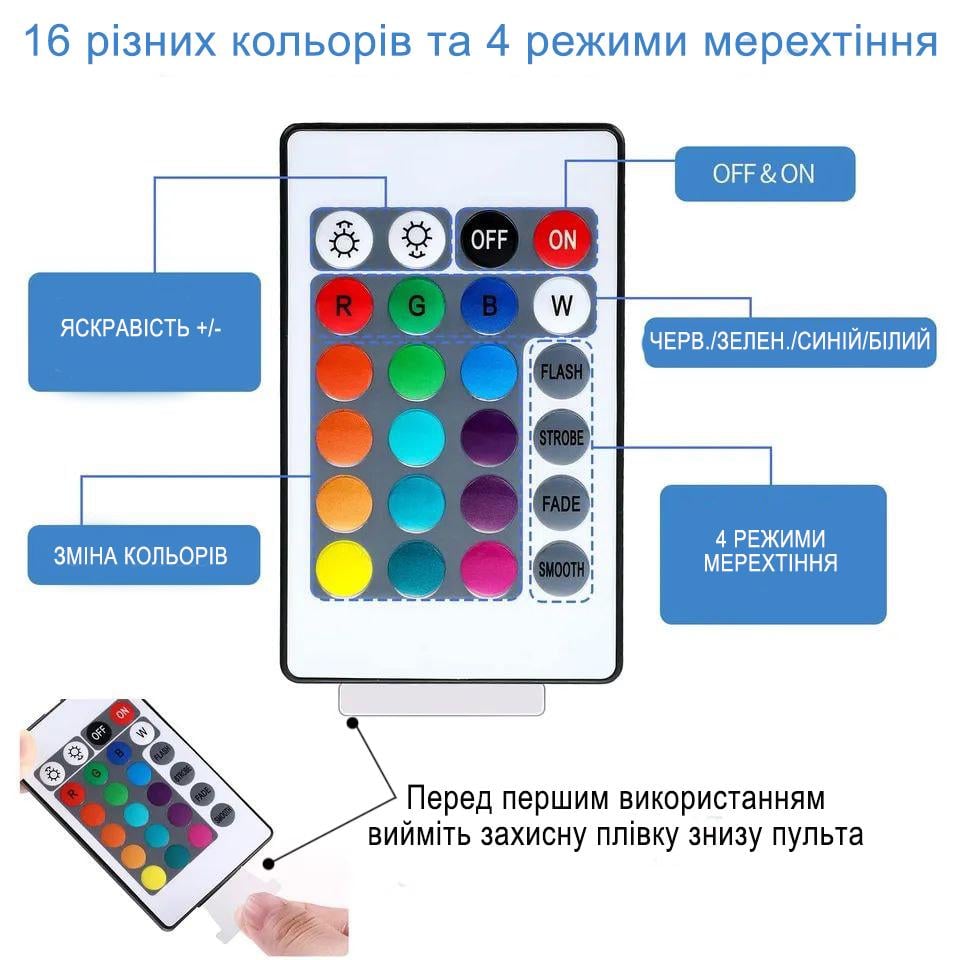 Нічник-планер для записів NOTE LAMP (29866337) - фото 5 Нічник-планер для записів NOTE LAMP (29866337) - фото 5