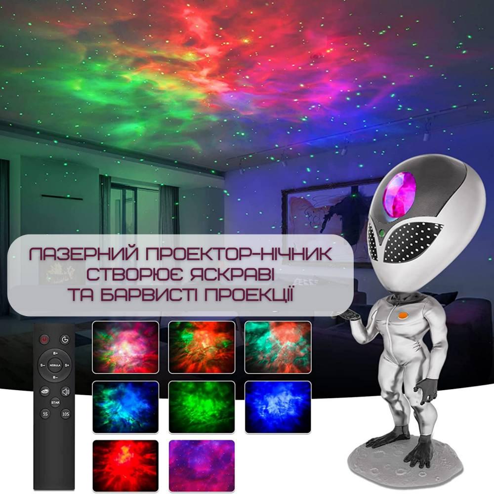 Проектор лазерный Звездного Неба AlienSUN Пришелец 8 режимов 5 уровней интенсивности с функцией повторения слов и таймером - фото 3 Проектор лазерный Звездного Неба AlienSUN Пришелец 8 режимов 5 уровней интенсивности с функцией повторения слов и таймером - фото 3