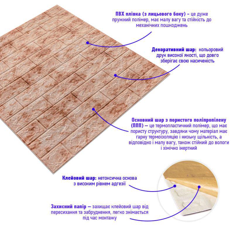 3D-панель декоративна самоклеюча під цеглу 700x770x3 мм Коричневий мрамор (BPN3-043) - фото 4 3D-панель декоративна самоклеюча під цеглу 700x770x3 мм Коричневий мрамор (BPN3-043) - фото 4