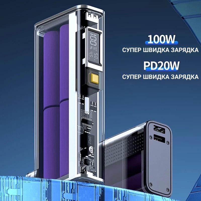 Повербанк Enrone Power QC/PD 22 W 22,5 W 20000 mAh Ukraine (13209033) - фото 2