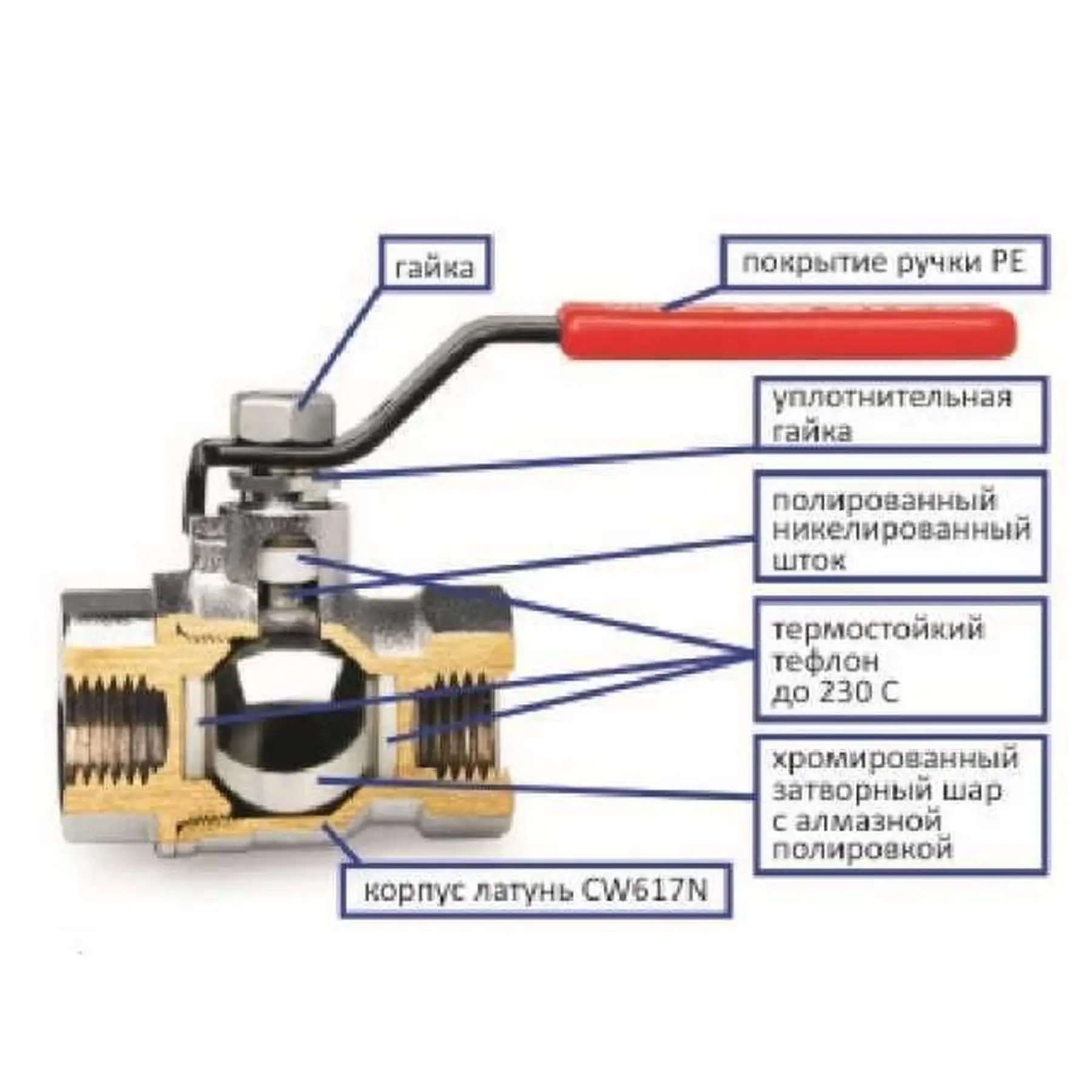 Кран шаровой ARCO SENA 1″ ВВ ЧМ 153105 (GSR-000007832) - фото 2